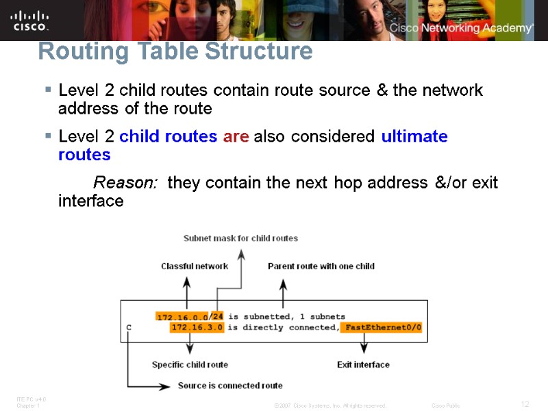 Routing Table Structure Level 2 child routes contain route source & the network address